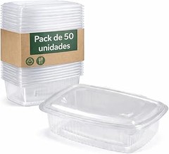 Evita estos errores al seleccionar kits de envases para delivery