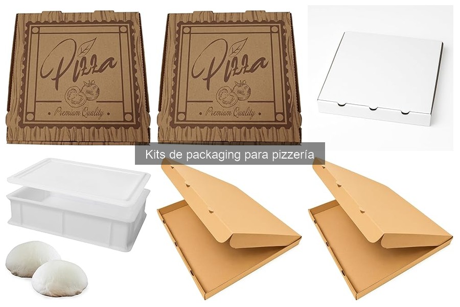 Alternativas de packaging ecológico para pizzerías