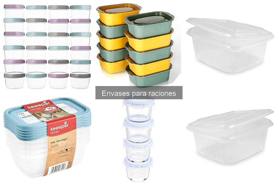 Alternativas Sostenibles a los Envases de Plástico para Raciones