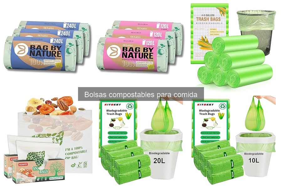 Beneficios fiscales de usar empaques compostables en restaurantes