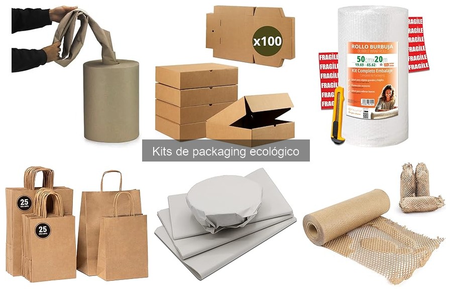 Cómo elegir un kit de packaging ecológico para negocios