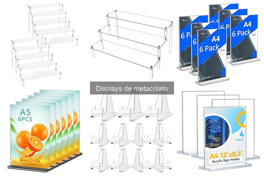 Comparativa de precios de displays de metacrilato