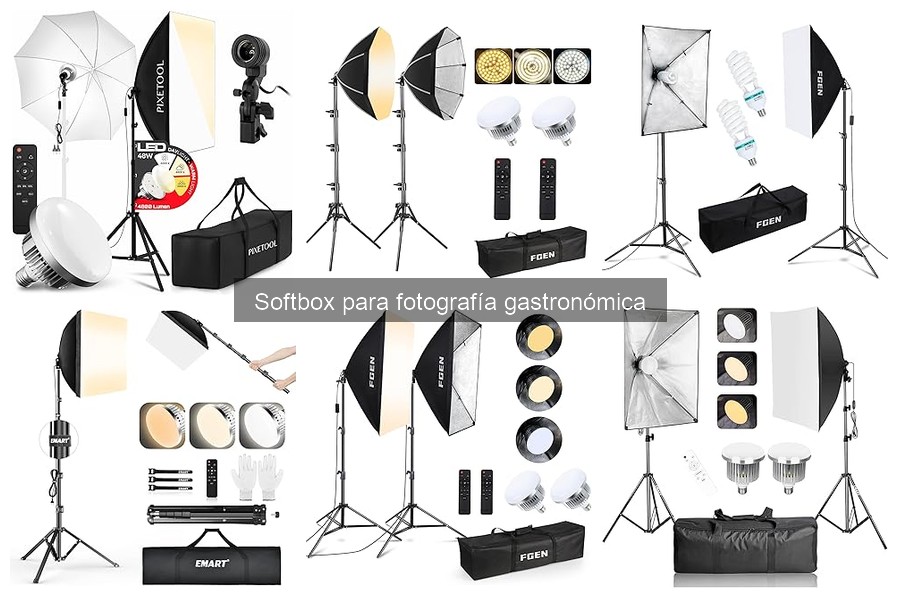 Comparativa de Softboxes para Fotografía Gastronómica