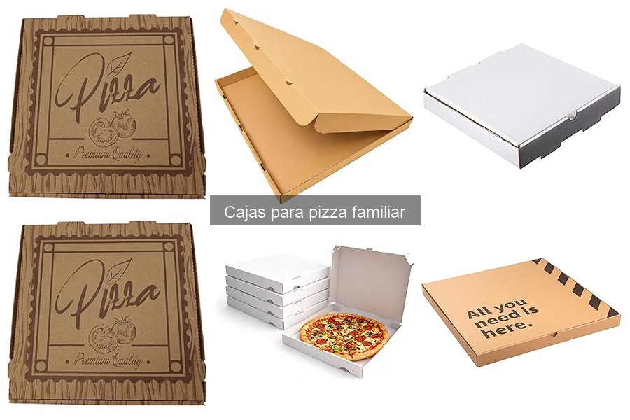 Costos Promedio de Cajas para Pizza Familiar | Precios Actualizados