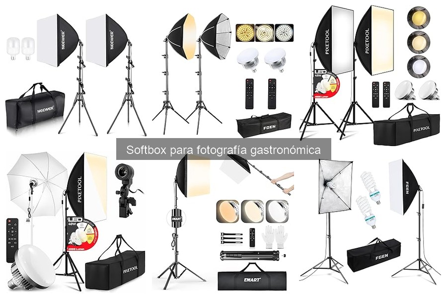 Cuidado y Mantenimiento de Softbox para Fotografía Gastronómica