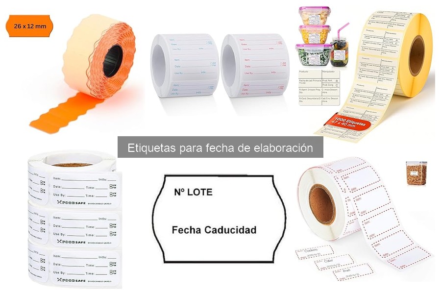 Impacto de las etiquetas de fecha en la seguridad alimentaria