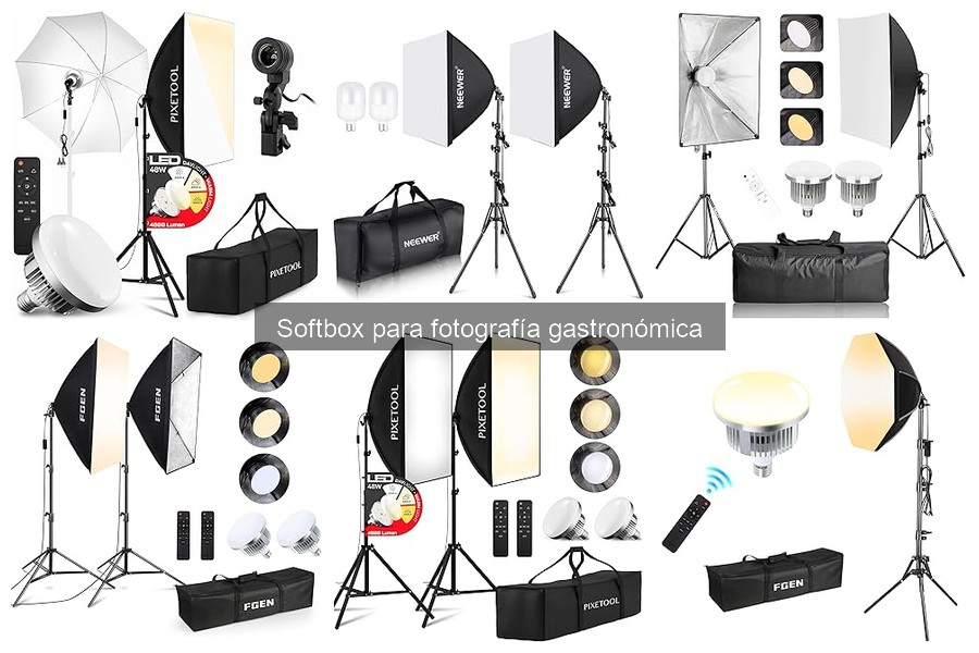 Precios de Softboxes para Fotografía de Alimentos en 2023