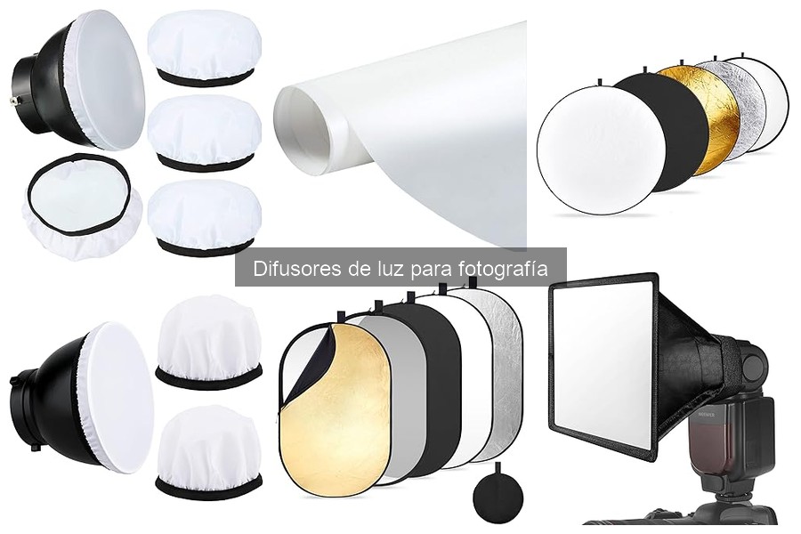 Presupuesto para difusores de luz: opciones y recomendaciones