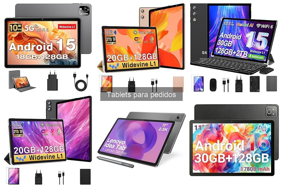 Tendencias Futuras en Tablets para Pedidos en Restaurantes